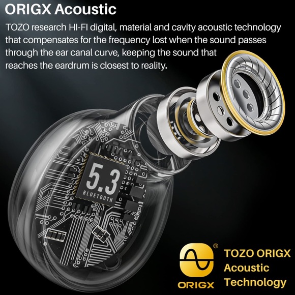 TOZO True Wireless Earbuds Bluetooth Headphones Wireless ChargingCase Waterproof - Picture 14 of 16